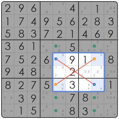 easy printable sudoku puzzles