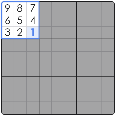 how to do sudoku fast
